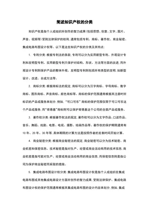 简述知识产权的分类