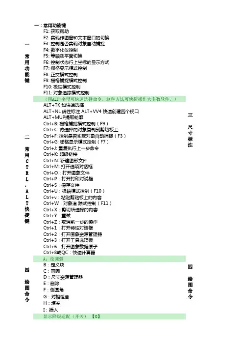 2017cad命令
