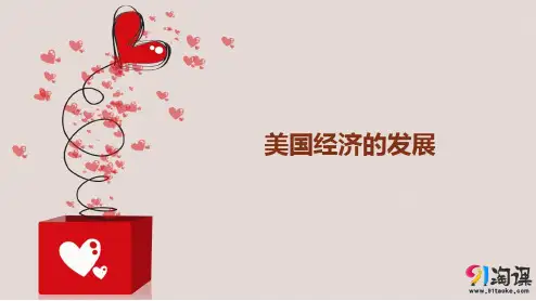 课件3：第8课　美国经济的发展