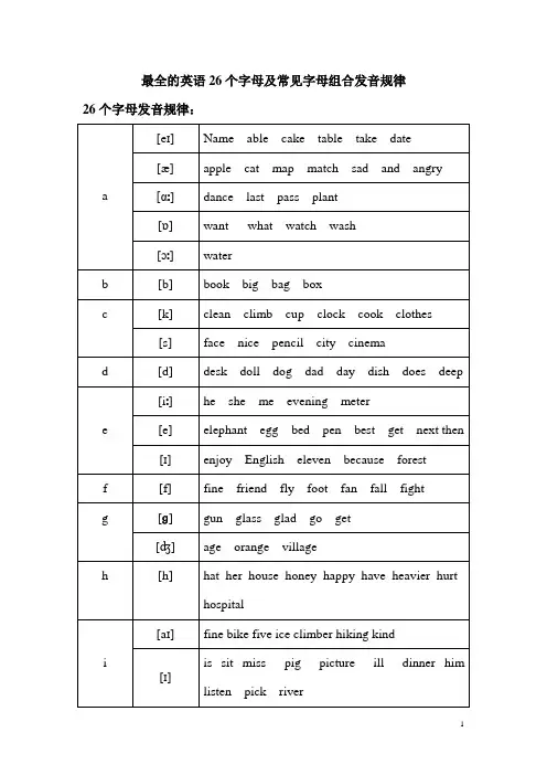 最全的英语26个字母-及常见字母组合发音规律