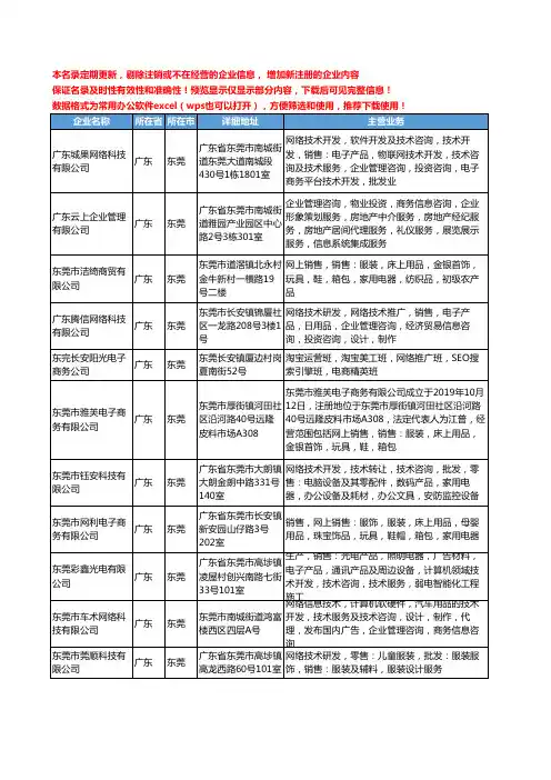 新版广东省东莞网络设计工商企业公司商家名录名单联系方式大全1024家
