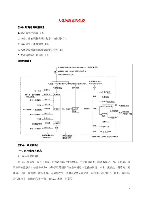 2024年高考生物考纲解读与热点难点突破专题10人体的稳态和免疫教学案