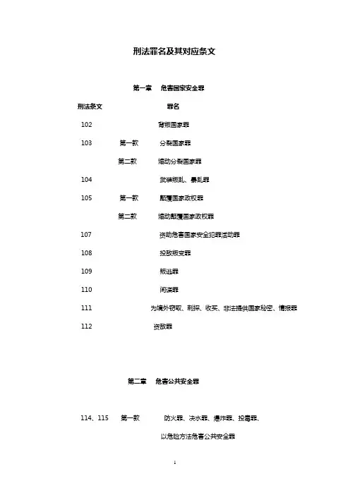 刑法罪名及其对应条文