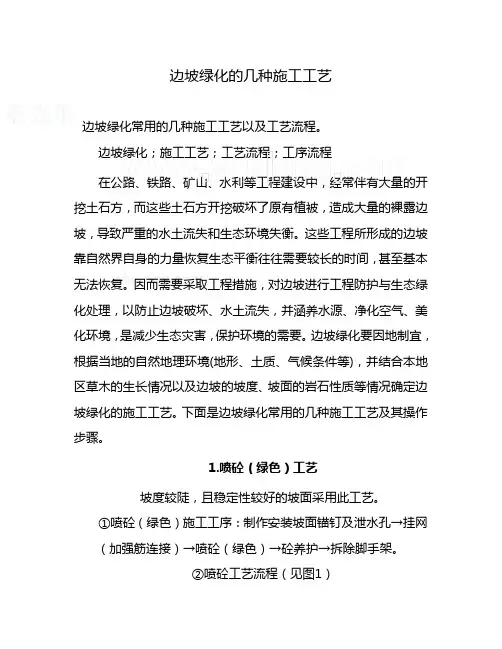 边坡绿化常用的几种施工工艺流程_secret