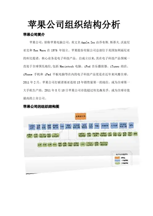 苹果公司组织结构
