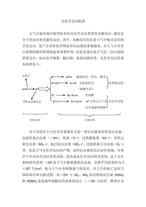 光化学反应机理1