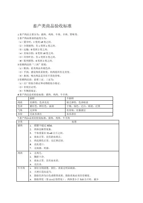 生鲜验收标准