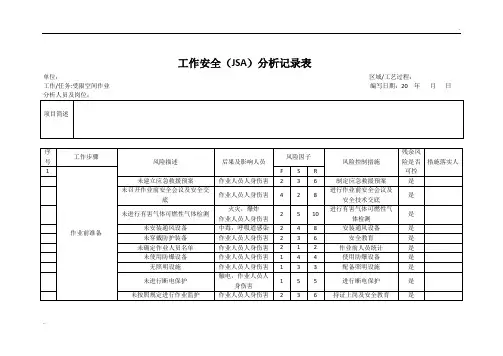 受限空间作业JSA分析表