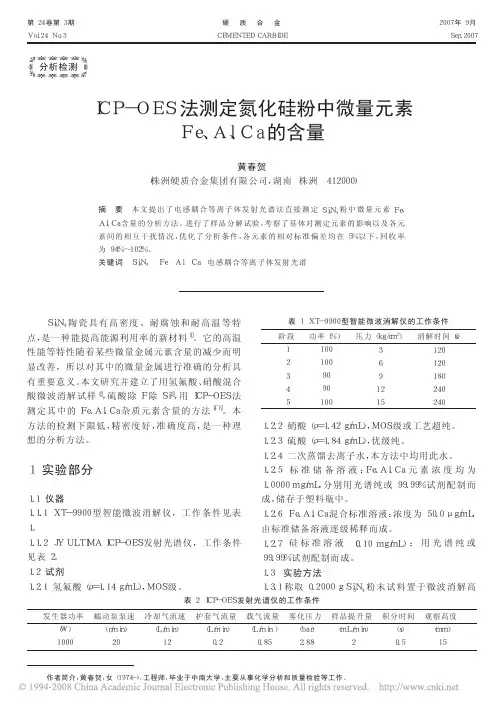 ICP-OES法测定氮化硅粉中微量金属元素的含量