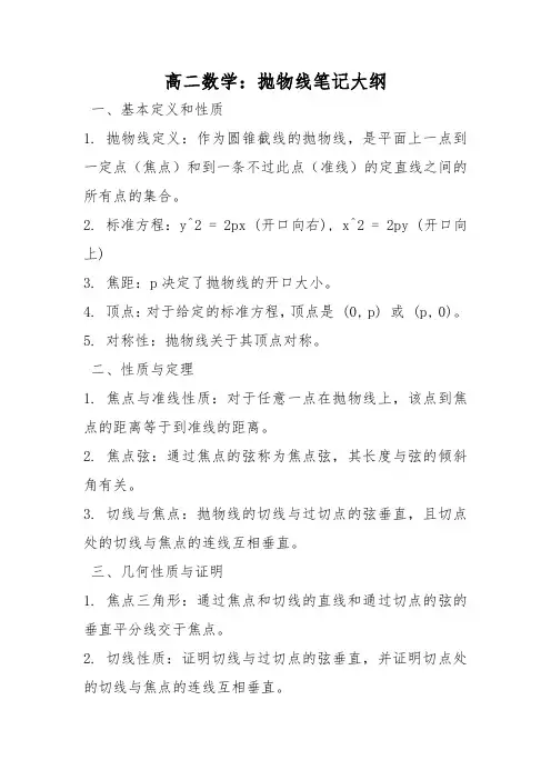 高二数学抛物线笔记