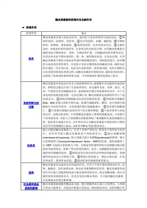 糖皮质激素的药理作用及副作用