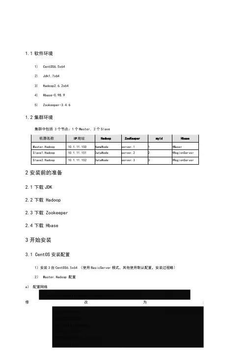 Hadoop安装部署手册