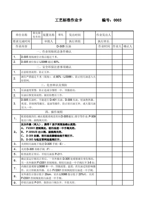 石油化工行业工艺标准化作业卡模板