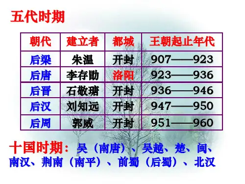 第二节 北宋的建立和中央集权制度的加强