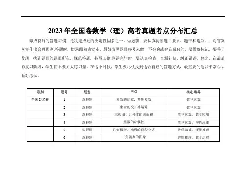 2023年全国卷数学(理)高考真题考点分布汇总