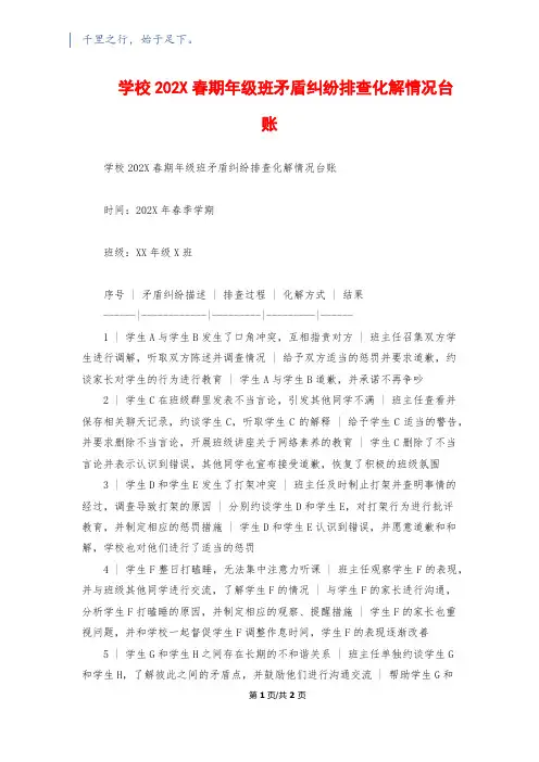 学校202X春期年级班矛盾纠纷排查化解情况台账