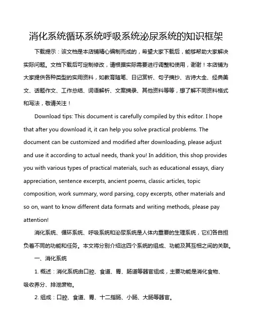 消化系统循环系统呼吸系统泌尿系统的知识框架
