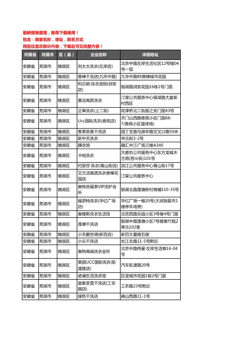 新版安徽省芜湖市镜湖区洗衣店企业公司商家户名录单联系方式地址大全40家