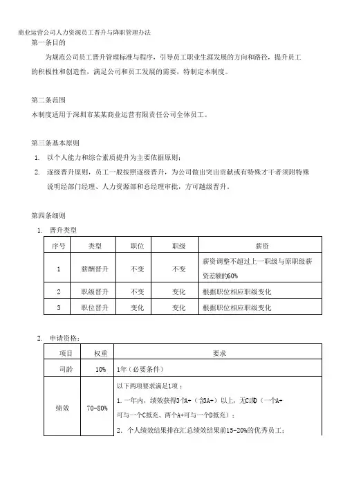 商业运营公司人力资源员工晋升与降职管理办法