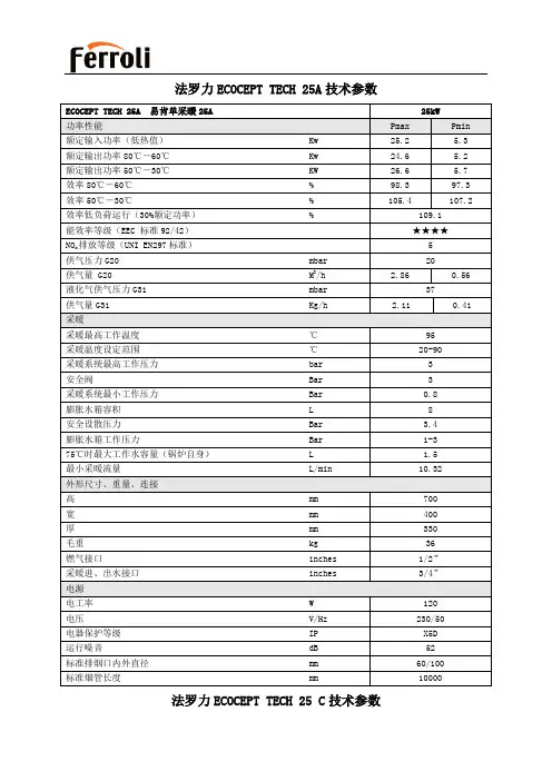 法罗力壁挂炉参数表