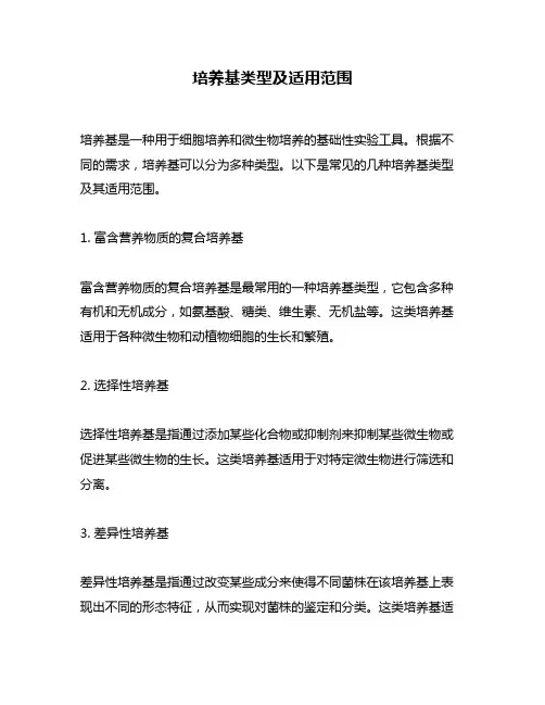 培养基类型及适用范围