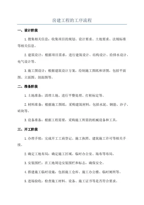 房建工程的工序流程