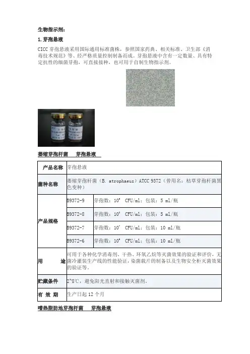 生物指示剂