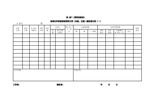 自检、互检表、质量检查登记表、样品加工质量检查表1