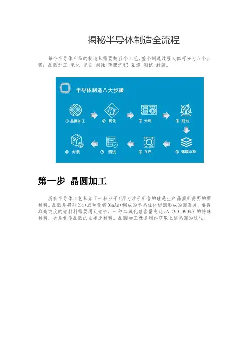 揭秘半导体制造全流程