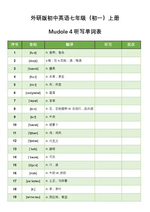外研版初中英语七年级(初一)上册Mudole 4听写单词表