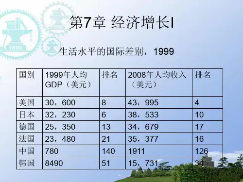宏观经济学之经济增长(精品PPT课件共52页)