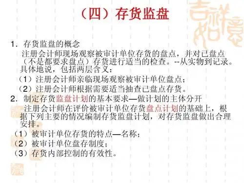 存货监盘