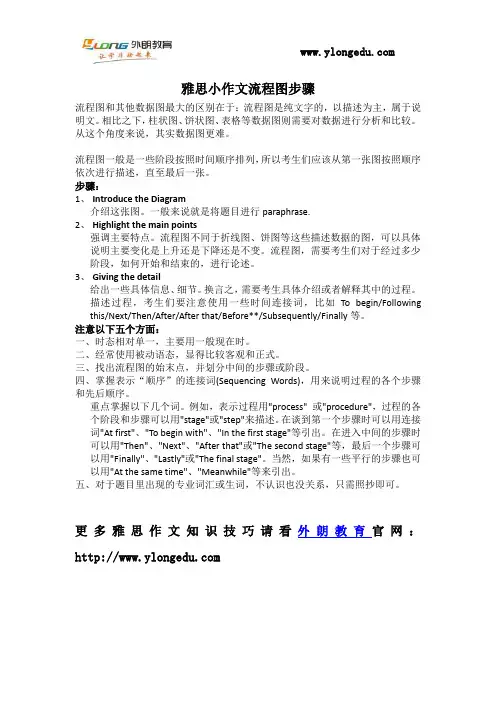 雅思小作文流程图步骤
