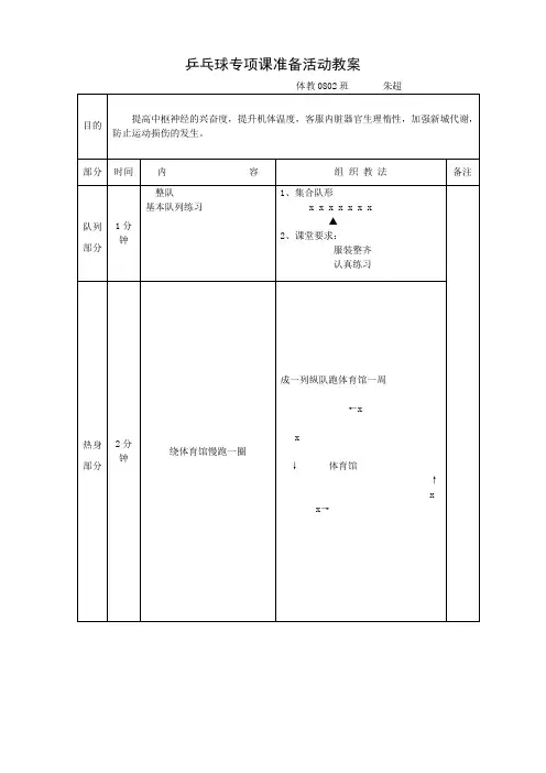 乒乓球专项准备活动