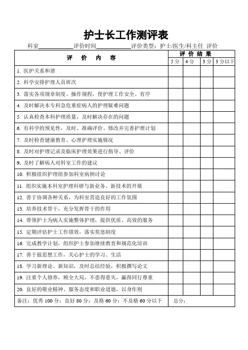 护士长工作测评表