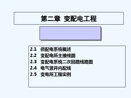 变配电工程-PPT