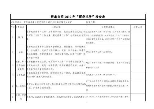 雨季三防检查记录表