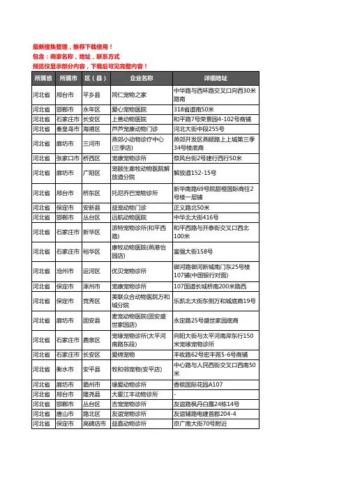 新版河北省宠物医院企业公司商家户名录单联系方式地址大全1132家