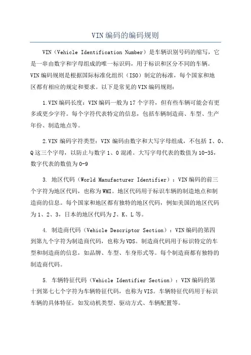 VIN编码的编码规则