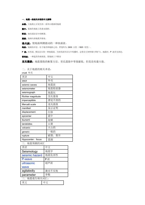 地震相关词汇