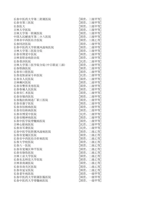 长春市所有医院