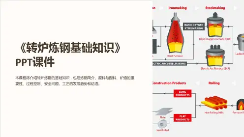 《转炉炼钢基础知识》课件