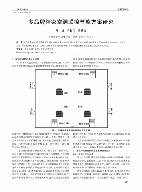 多品牌精密空调联控节能方案研究