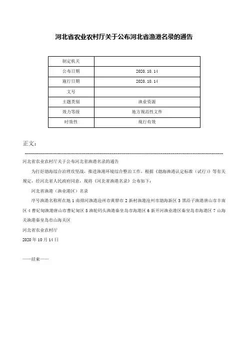 河北省农业农村厅关于公布河北省渔港名录的通告-