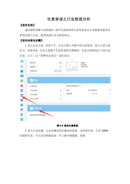 生意参谋行业数据分析