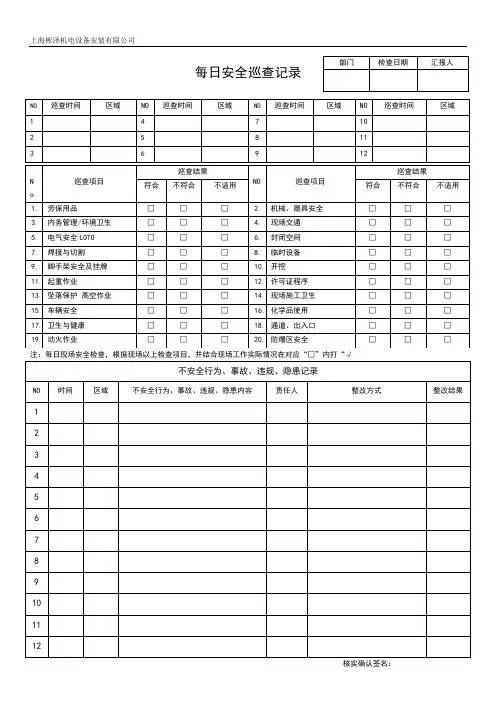 每日安全巡查记录表.docx