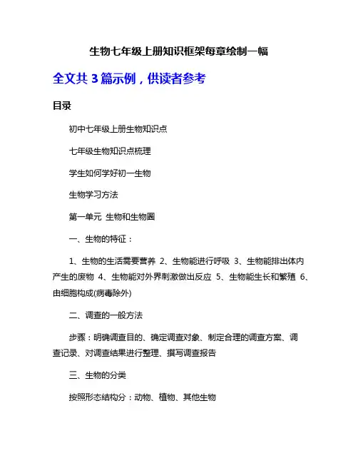 生物七年级上册知识框架每章绘制一幅