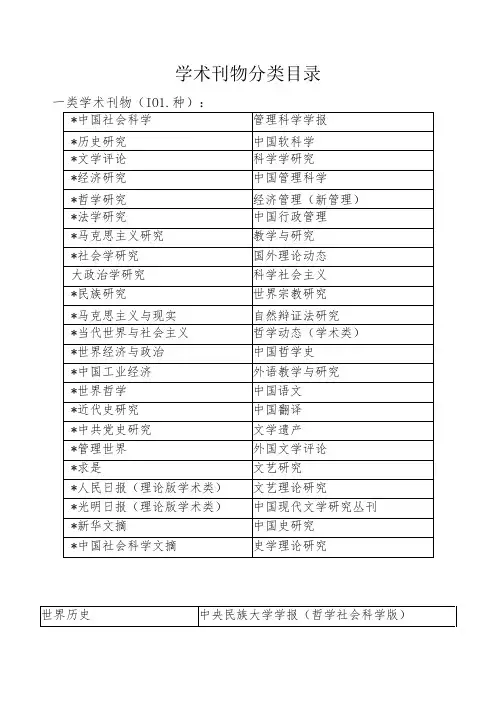 学术刊物分类目录