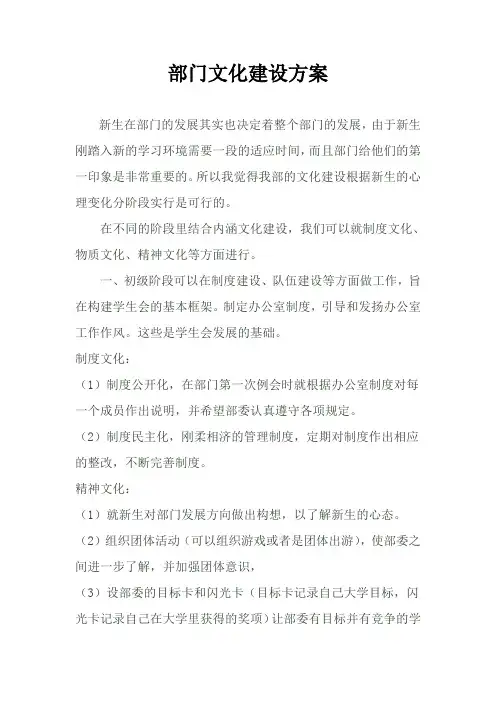 部门文化建设方案