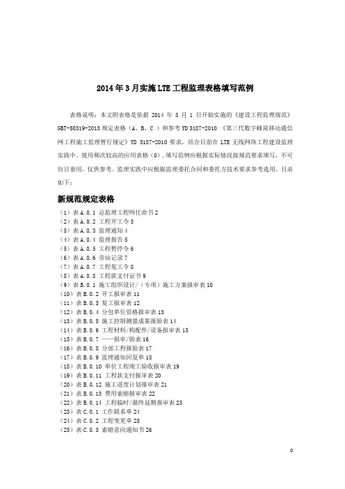 2014监理新表格(中建八局)